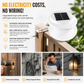 🏡✨ Solar Fence Lights with Clamp – 50% OFF! Monocrystalline panel, weatherproof shell, damage-free mounting – garden ambiance.