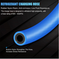 🚗❄️ R1234YF Refrigerant Charge Hose – 50% OFF! 600-3000PSI rating, metal quick coupler, 0-100 PSI gauge – easy AC recharge. 💪
