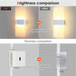 💡✨ Motion Sensor Wall Light – 50% OFF! 120° detection, stepless dimming, eye-friendly glow – up to 10 days per charge. 🏠